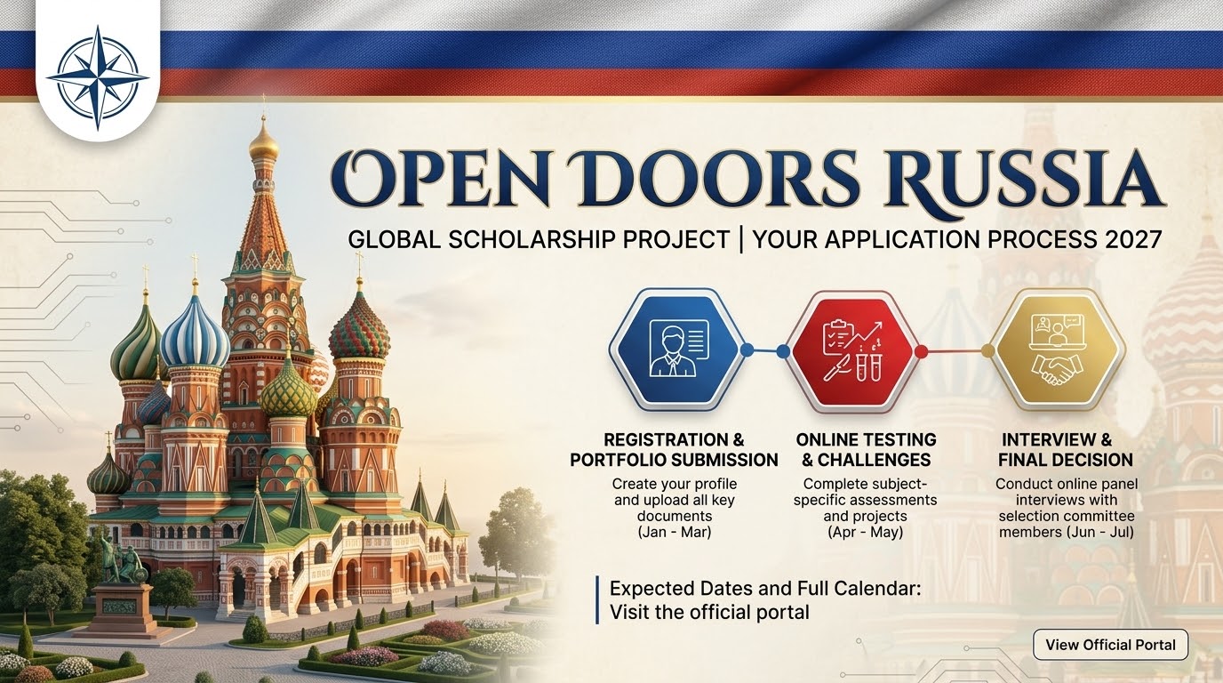 Scholarships — STUF Opportunities